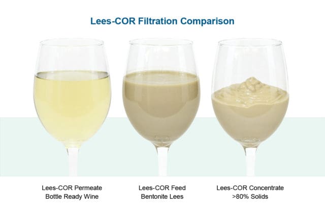 Koch's Advanced Membrane Filtration System Maximizes Revenue & Productivity  for Wineries Worldwide - Wine Industry Advisor