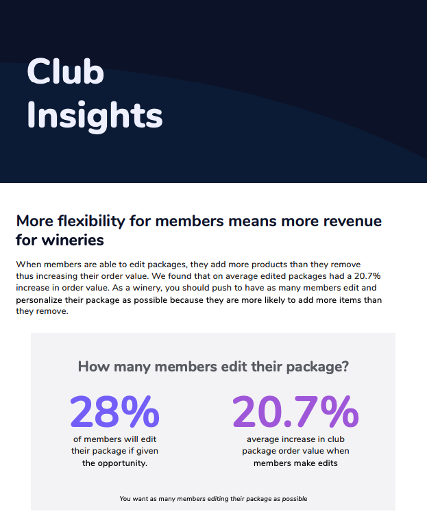 Databook Preview - Club Insights