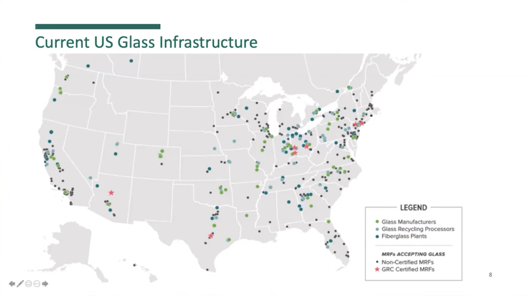 US Glass Infrastructure at a glance