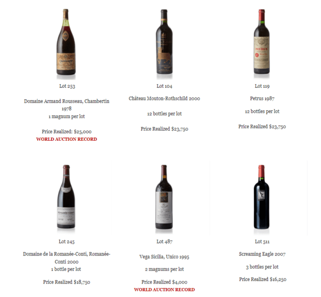 Sold at Auction: 12 BOTTLES OF RED WINE